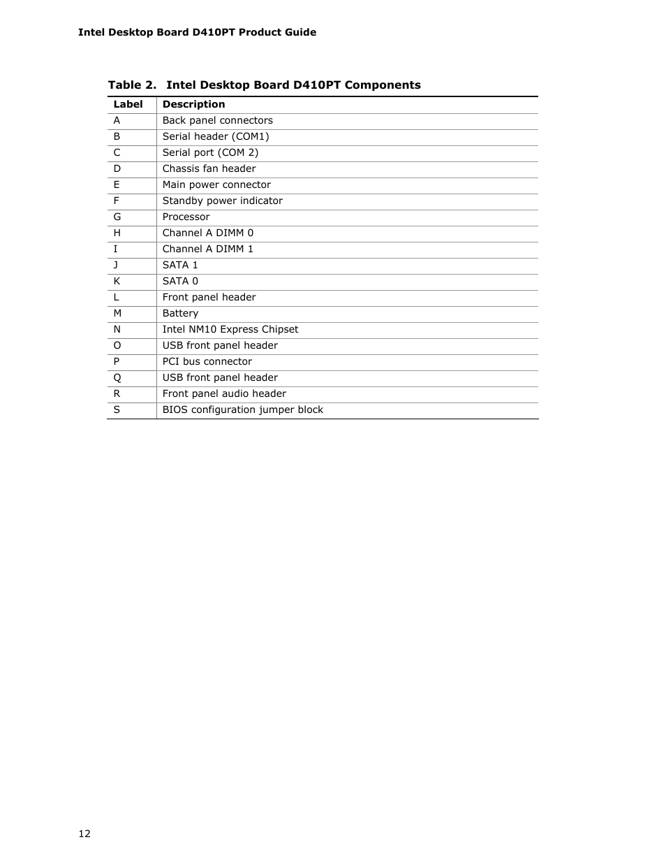 Intel desktop board d410pt components | Longshine D410PT User Manual | Page 12 / 62