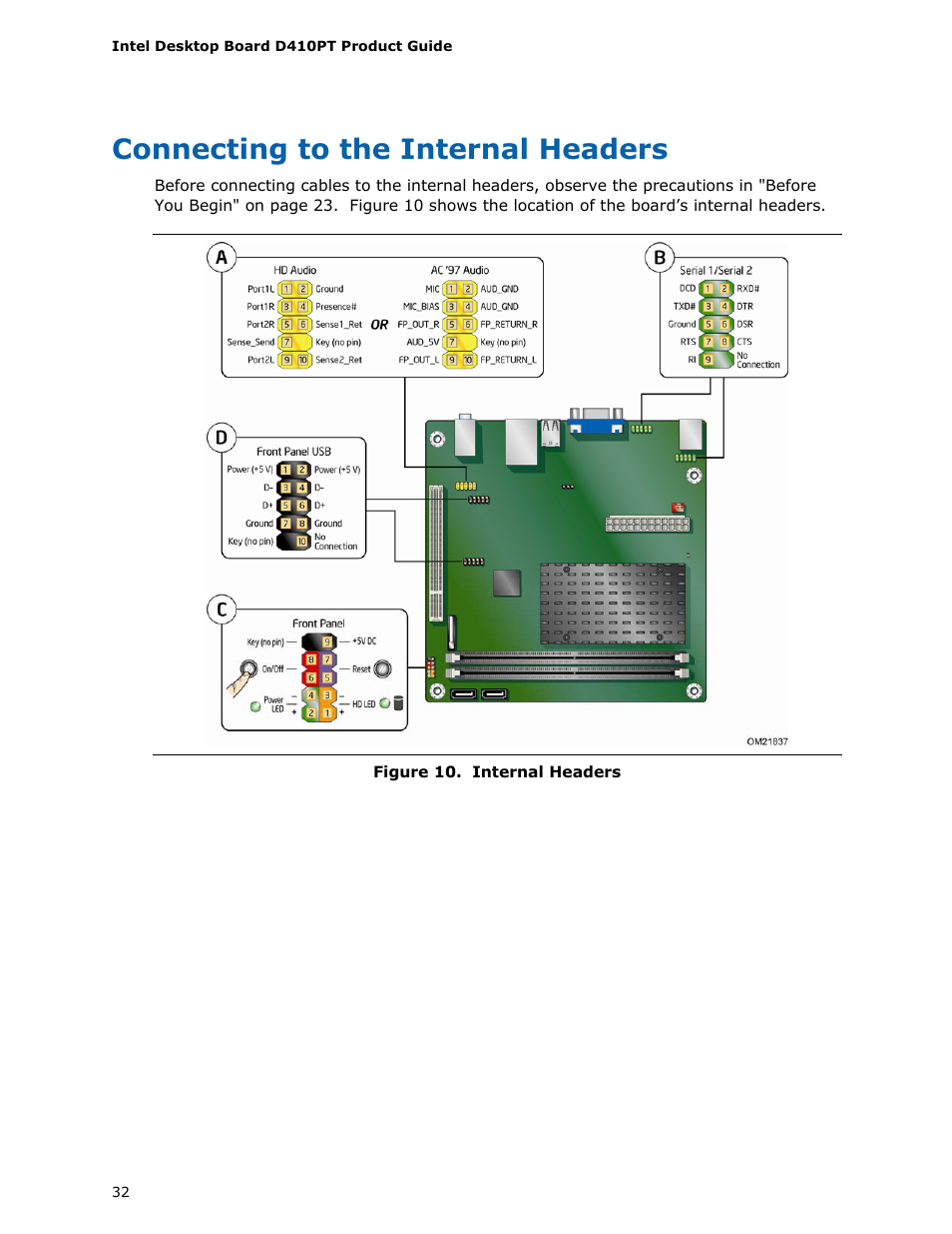 Connecting to the internal headers, Internal headers | Longshine D410PT User Manual | Page 32 / 62