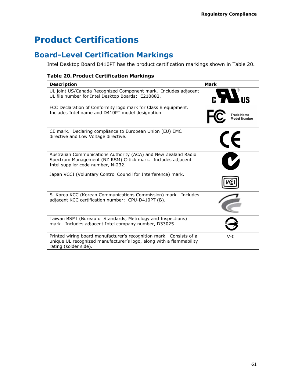 Product certifications, Board-level certification markings, Product certification markings | Longshine D410PT User Manual | Page 61 / 62