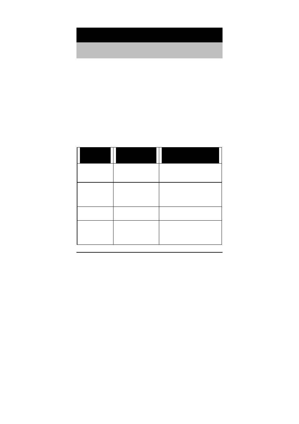 Chapter 3 troubleshooting, Troubleshooting, Chapter 3 | Longshine LCS-8051A User Manual | Page 32 / 33