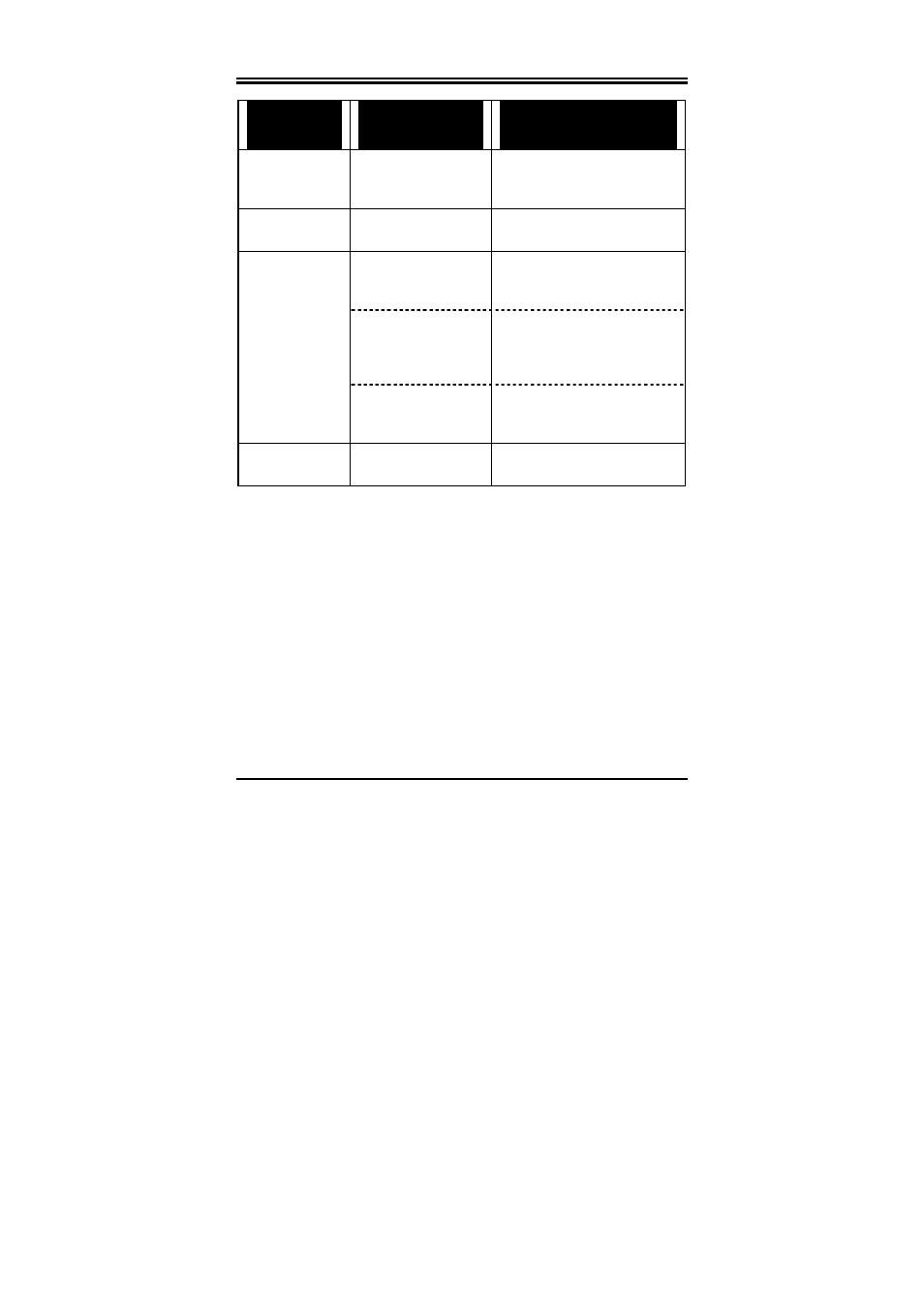 Longshine LCS-8051A User Manual | Page 33 / 33