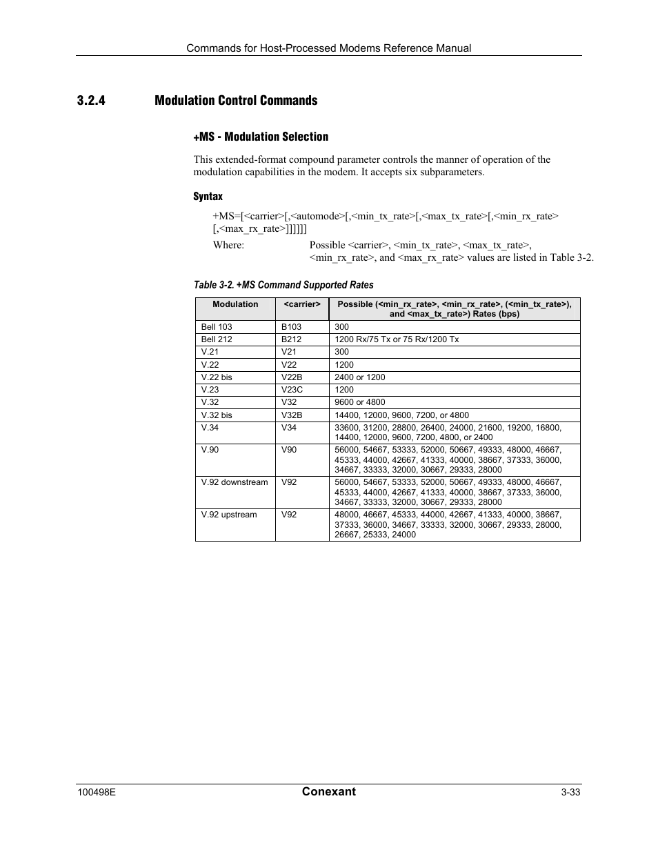 Modulation control commands, Ms - modulation selection, Syntax | 4 modulation control commands, Conexant | Longshine LCS-8056C2 User Manual | Page 55 / 162