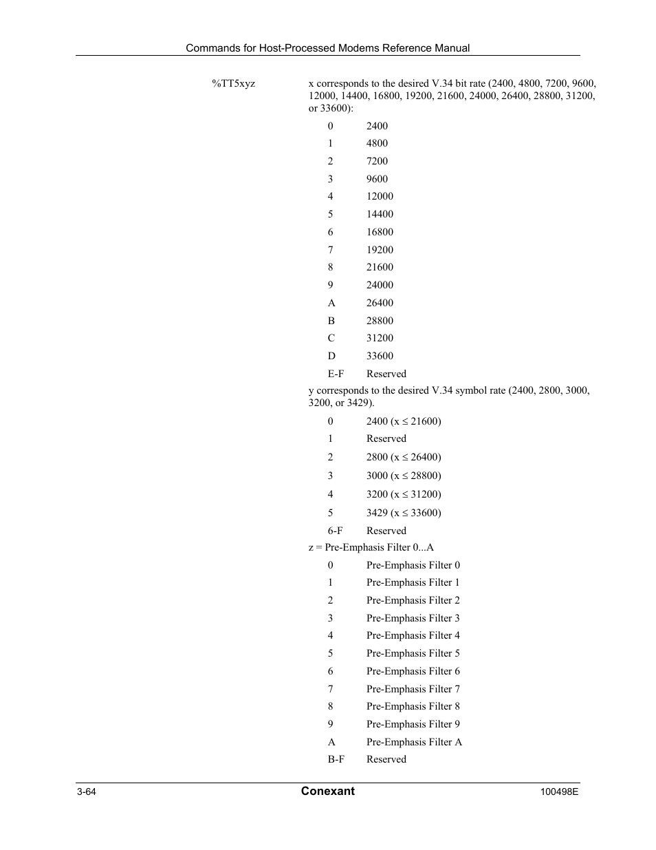 Longshine LCS-8056C2 User Manual | Page 86 / 162