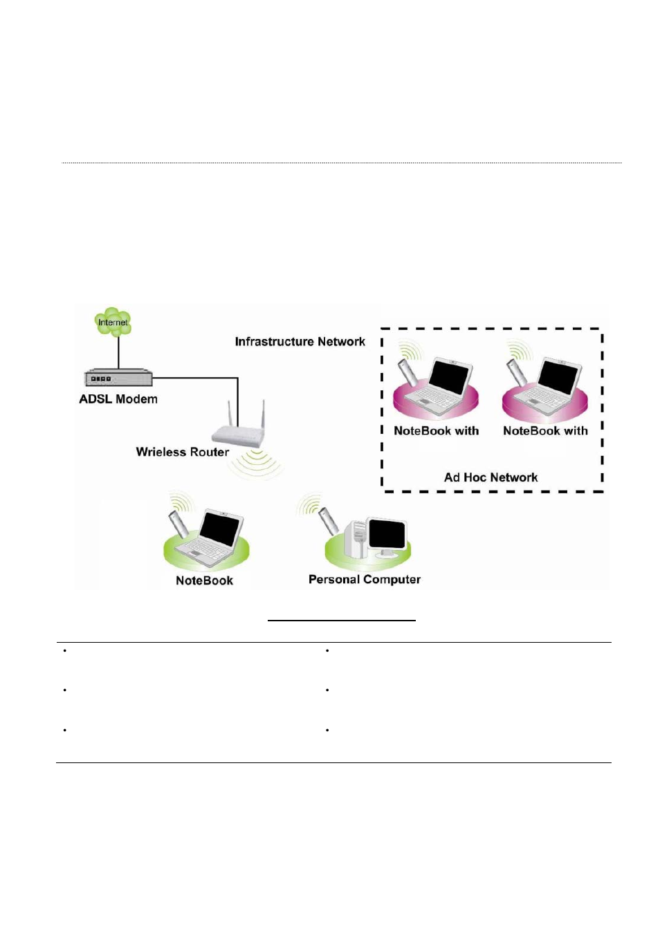 Einführung in den ieee 802.11n wireless adapter, Haupteigenschaften | Longshine LCS-8131N2 User Manual | Page 37 / 127