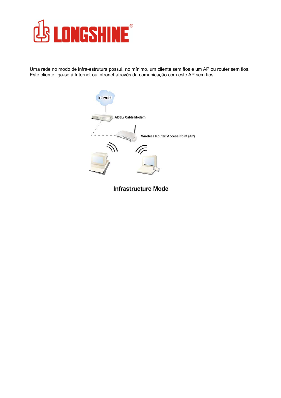 Wlan general | Longshine LCS-8131N3 User Manual | Page 222 / 347