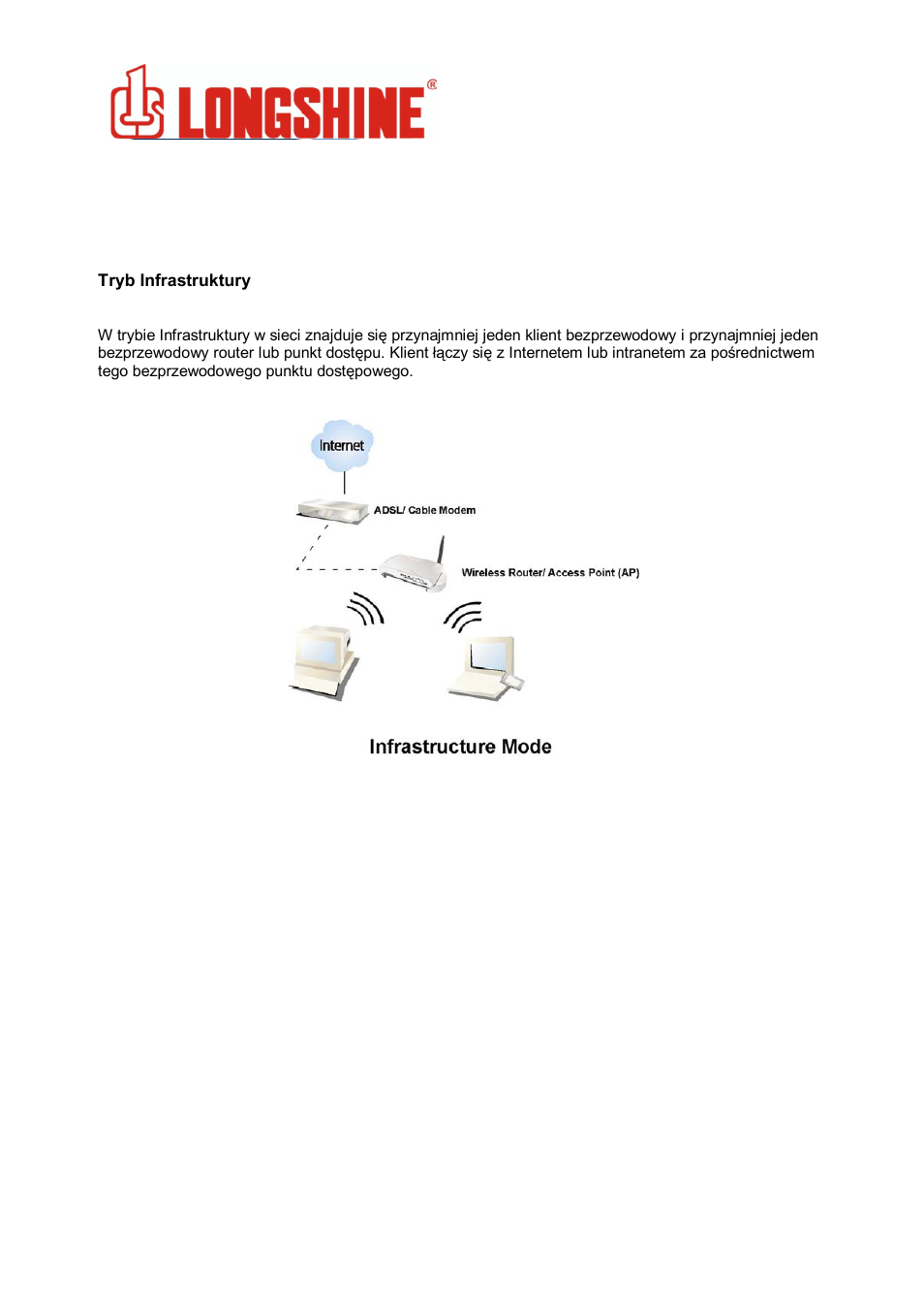 Wlan general | Longshine LCS-8131N3 User Manual | Page 255 / 347