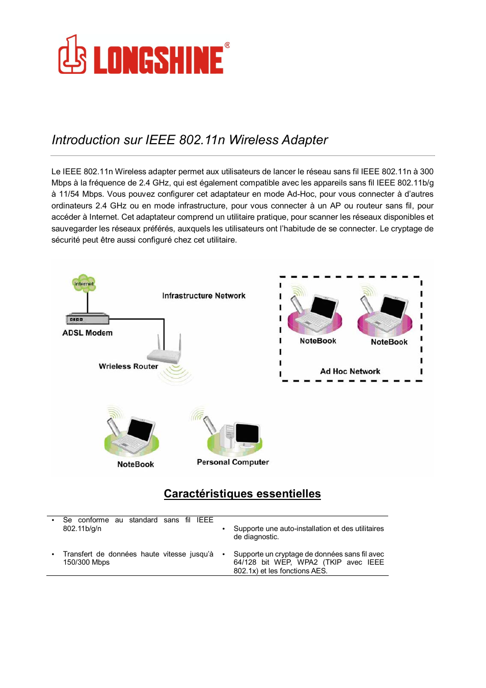 Wlan general, Caractéristiques essentielles | Longshine LCS-8131N3 User Manual | Page 73 / 347