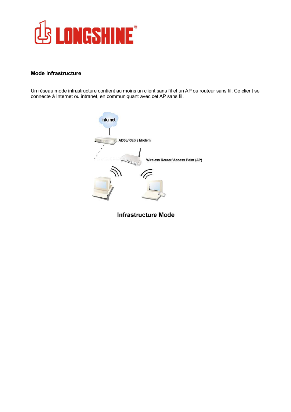 Wlan general | Longshine LCS-8131N3 User Manual | Page 83 / 347