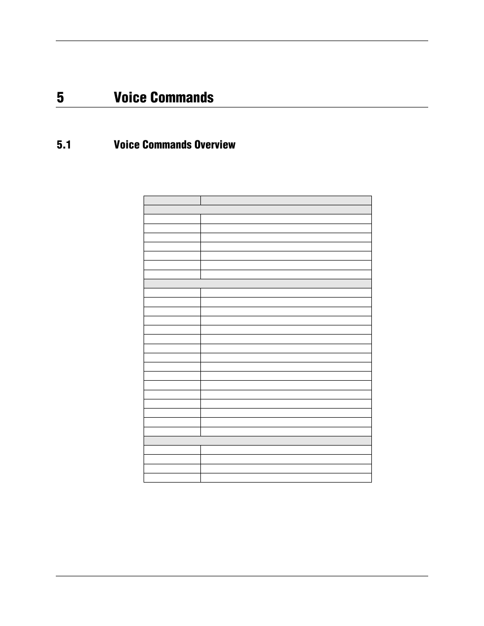 5 voice commands, 1 voice commands overview, 5voice commands | Conexant | Longshine LCS-8156C1 User Manual | Page 165 / 194