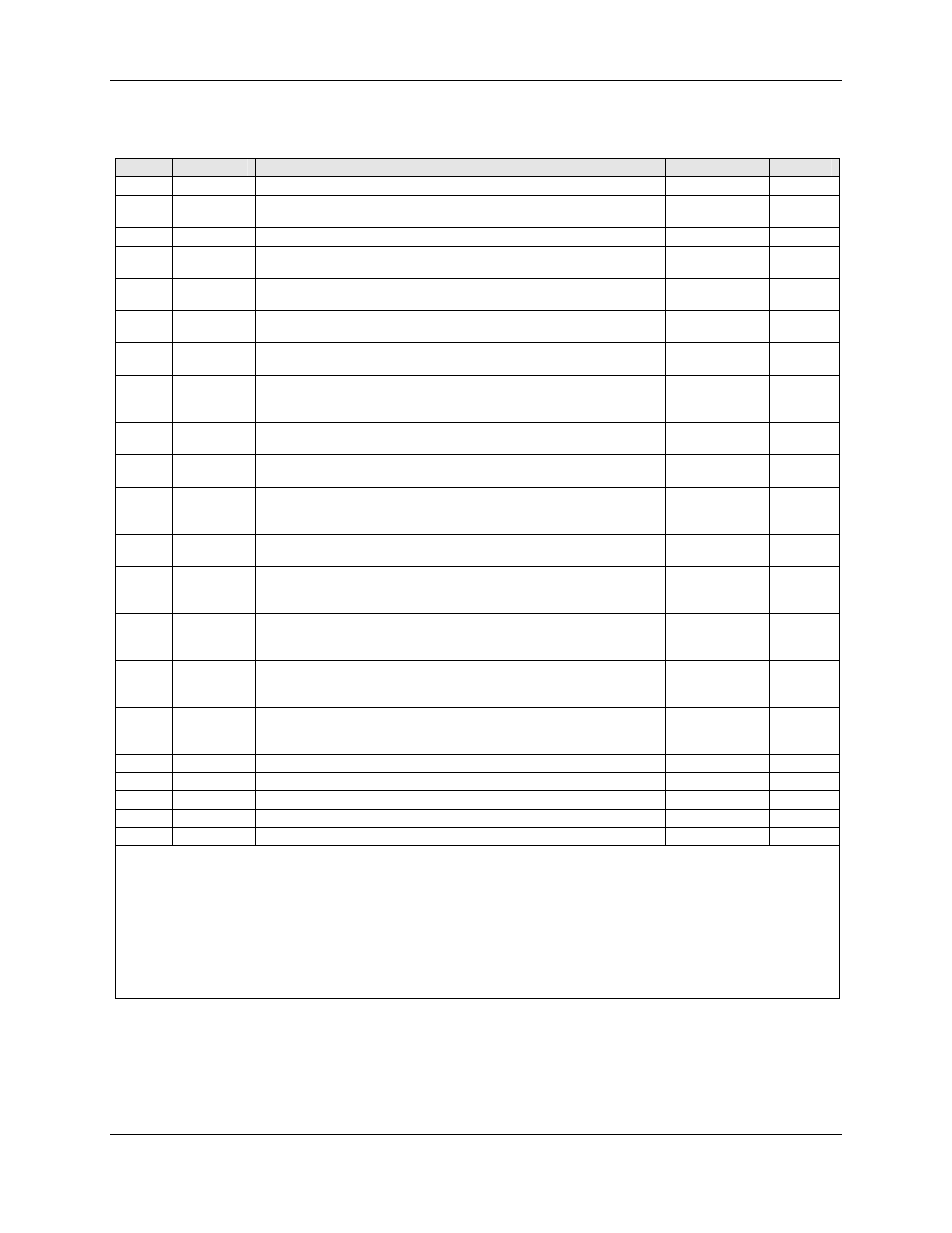 Conexant | Longshine LCS-8156C1 User Manual | Page 177 / 194