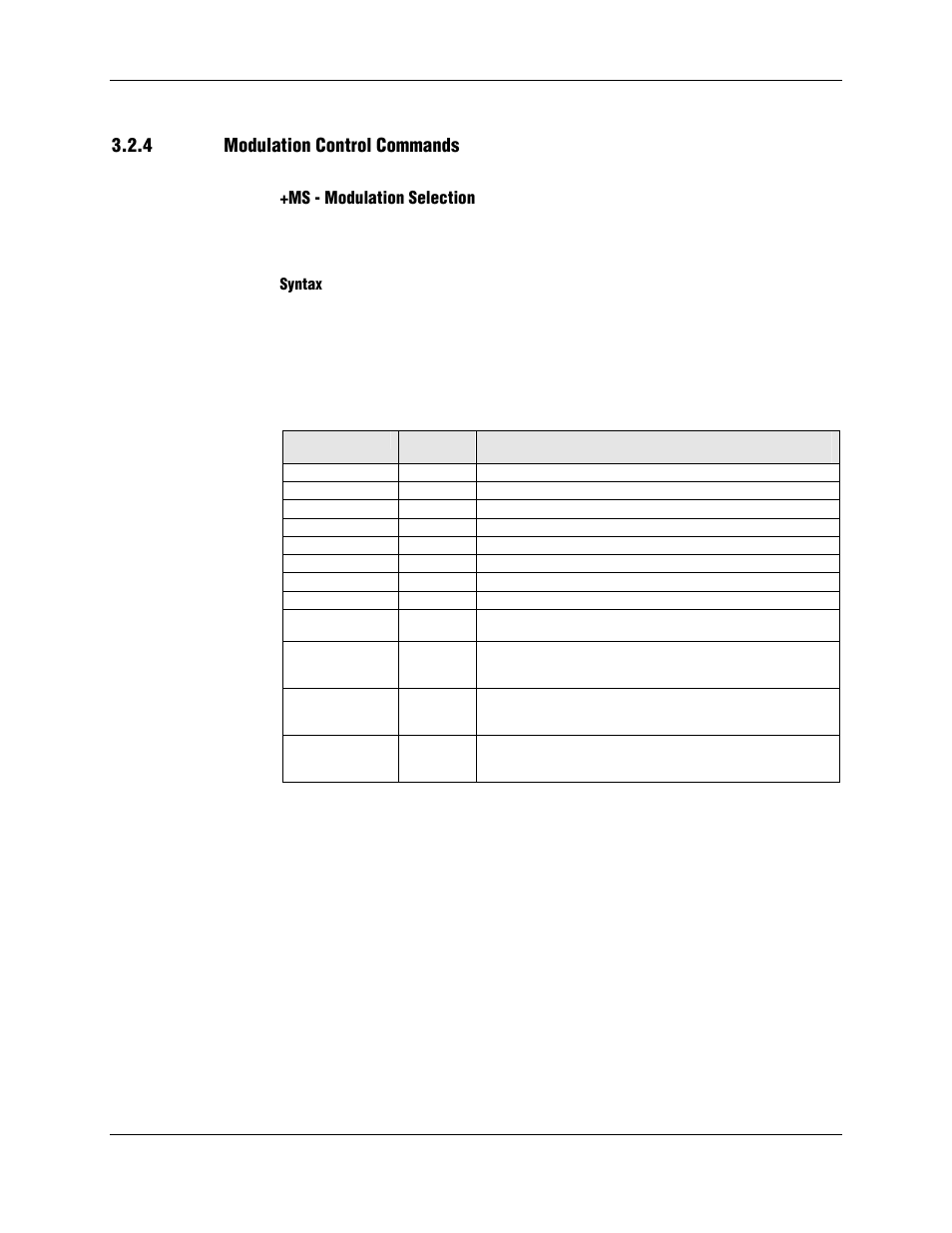 4 modulation control commands, Ms - modulation selection, Syntax | Conexant | Longshine LCS-8156C1 User Manual | Page 77 / 194