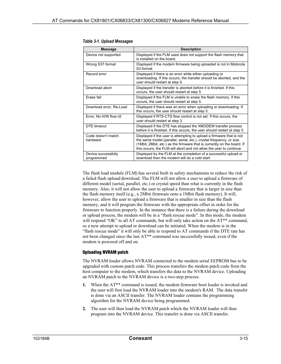 Uploading nvram patch, Conexant | Longshine LCS-8560C1 User Manual | Page 55 / 220