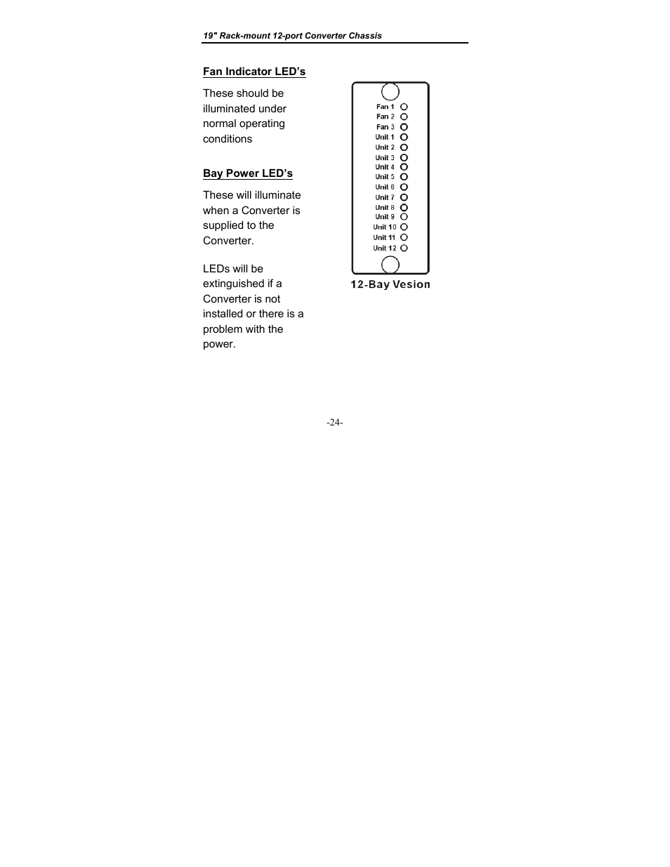 Fan indicator led’s, Bay power led’s | Longshine LCS-C819 User Manual | Page 27 / 29