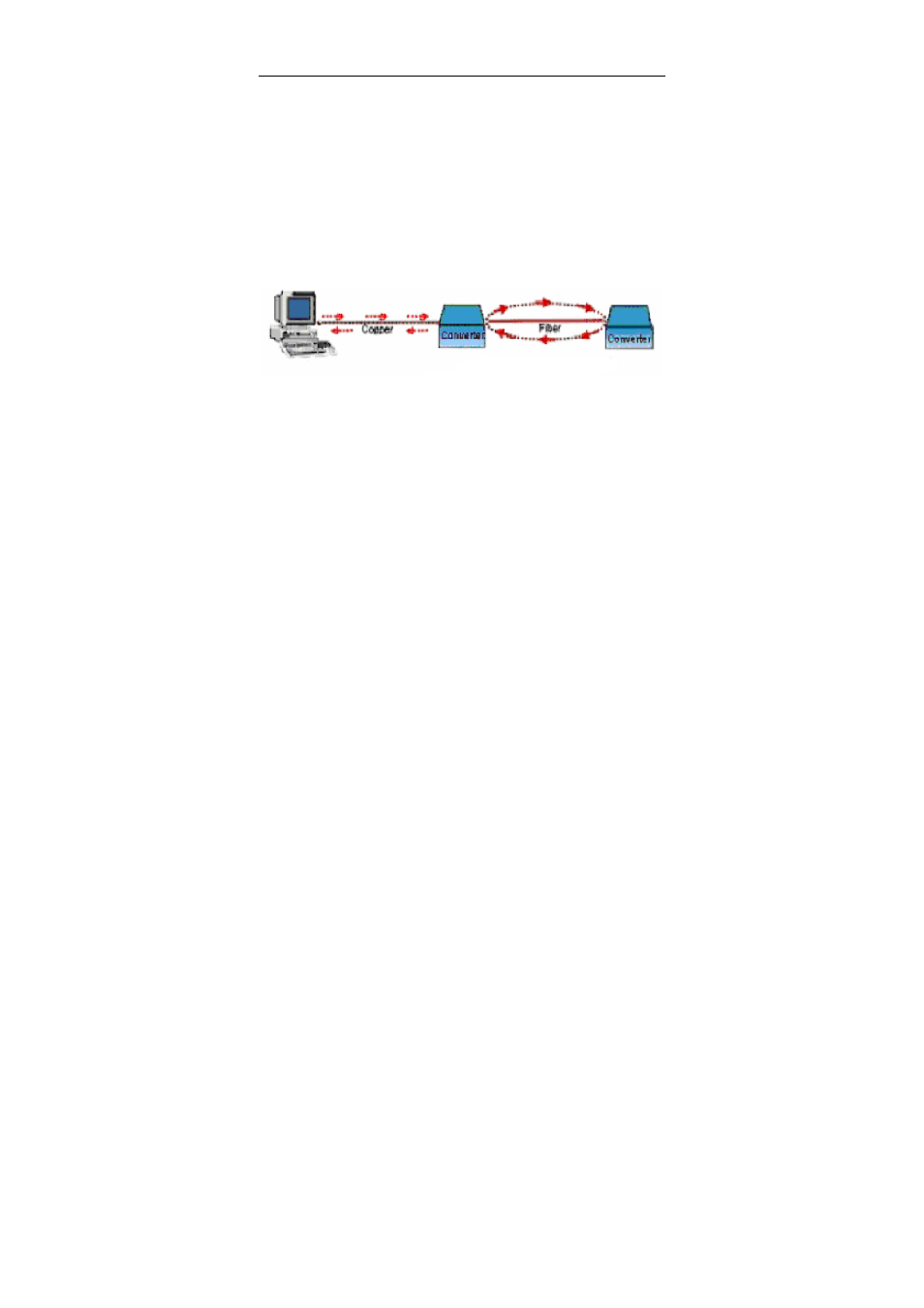 Longshine LCS-C841MC User Manual | Page 16 / 34