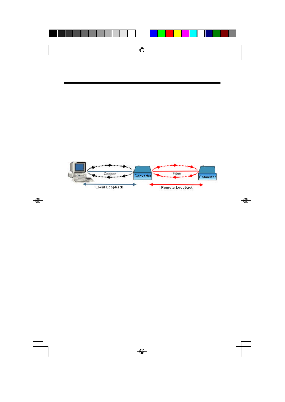 Loopback test | Longshine LCS-C842MT User Manual | Page 10 / 18