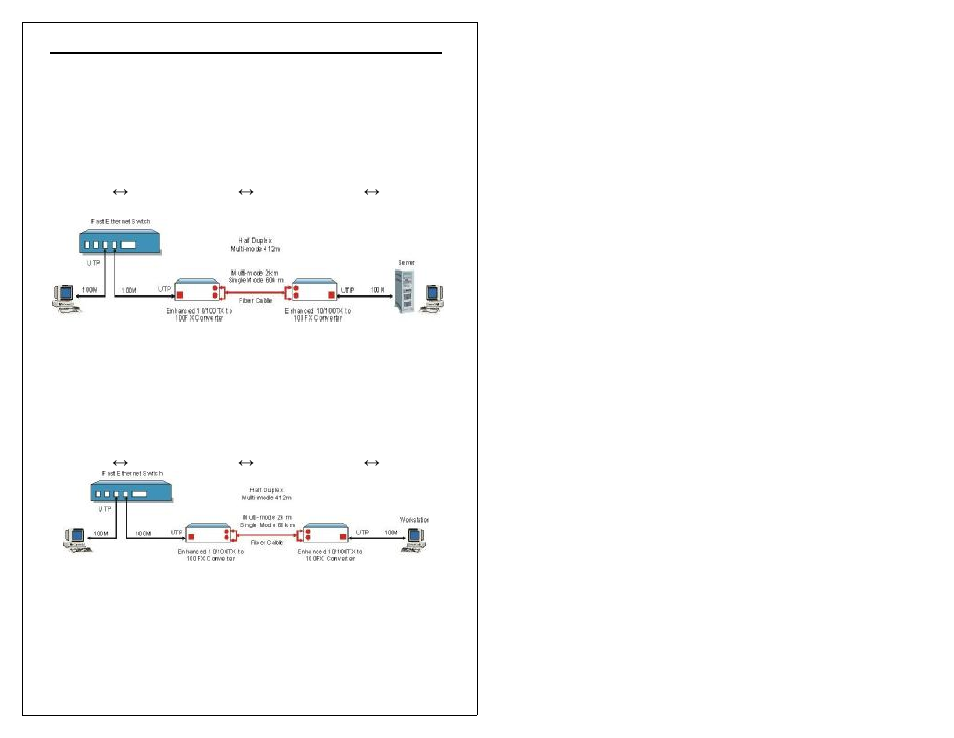 Longshine LCS-C842SC User Manual | Page 17 / 17