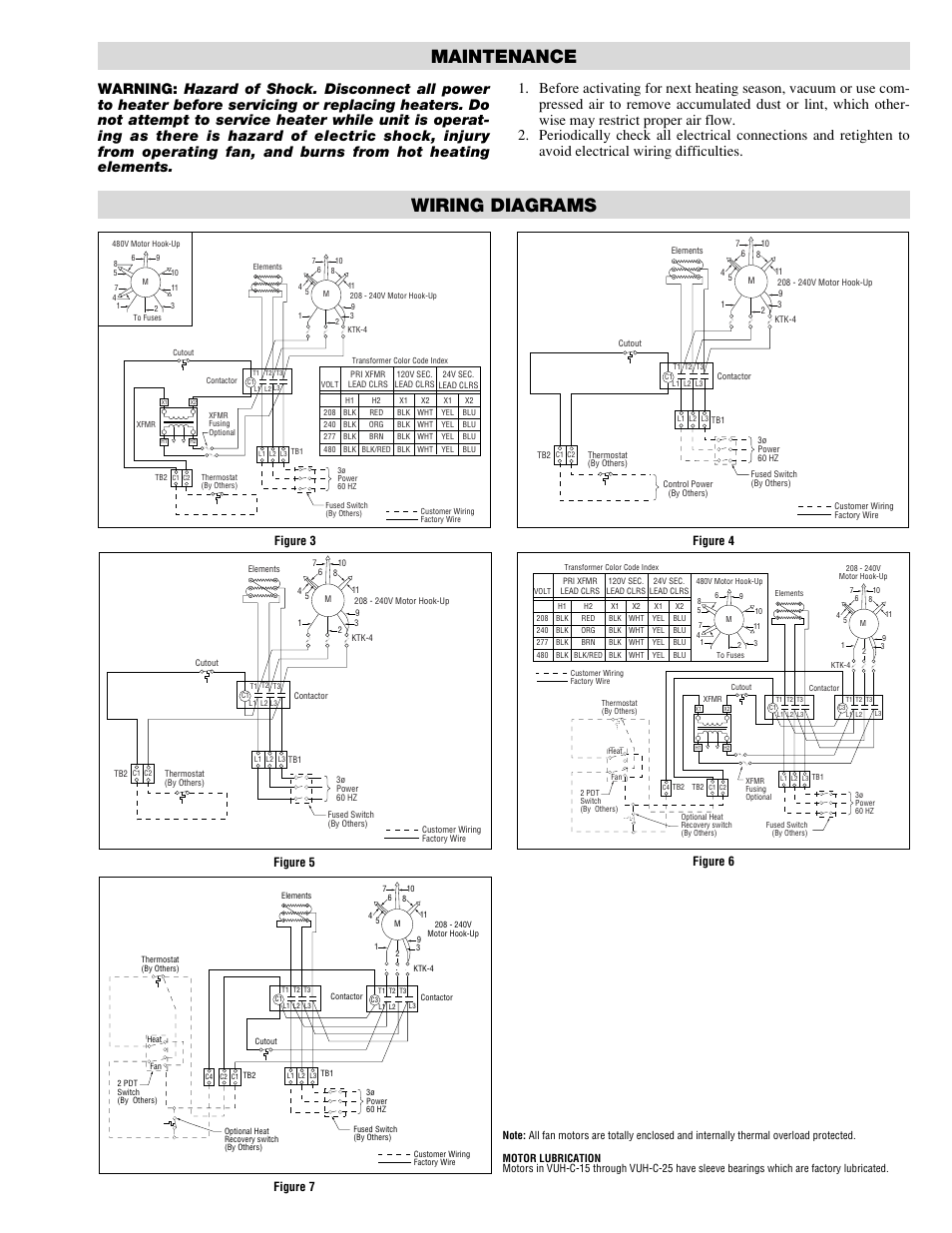Maintenance, Wiring diagrams, Figure 3 | Figure 5, Figure 4, Figure 6, Figure 7 | Chromalox PF451-3 User Manual | Page 3 / 4