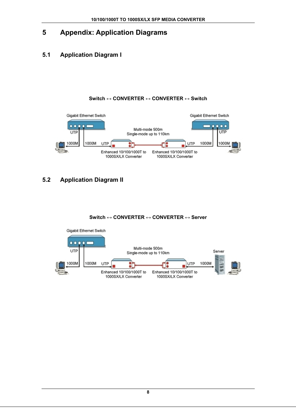 5 appendix: application diagrams | Longshine LCS-C862 User Manual | Page 11 / 13