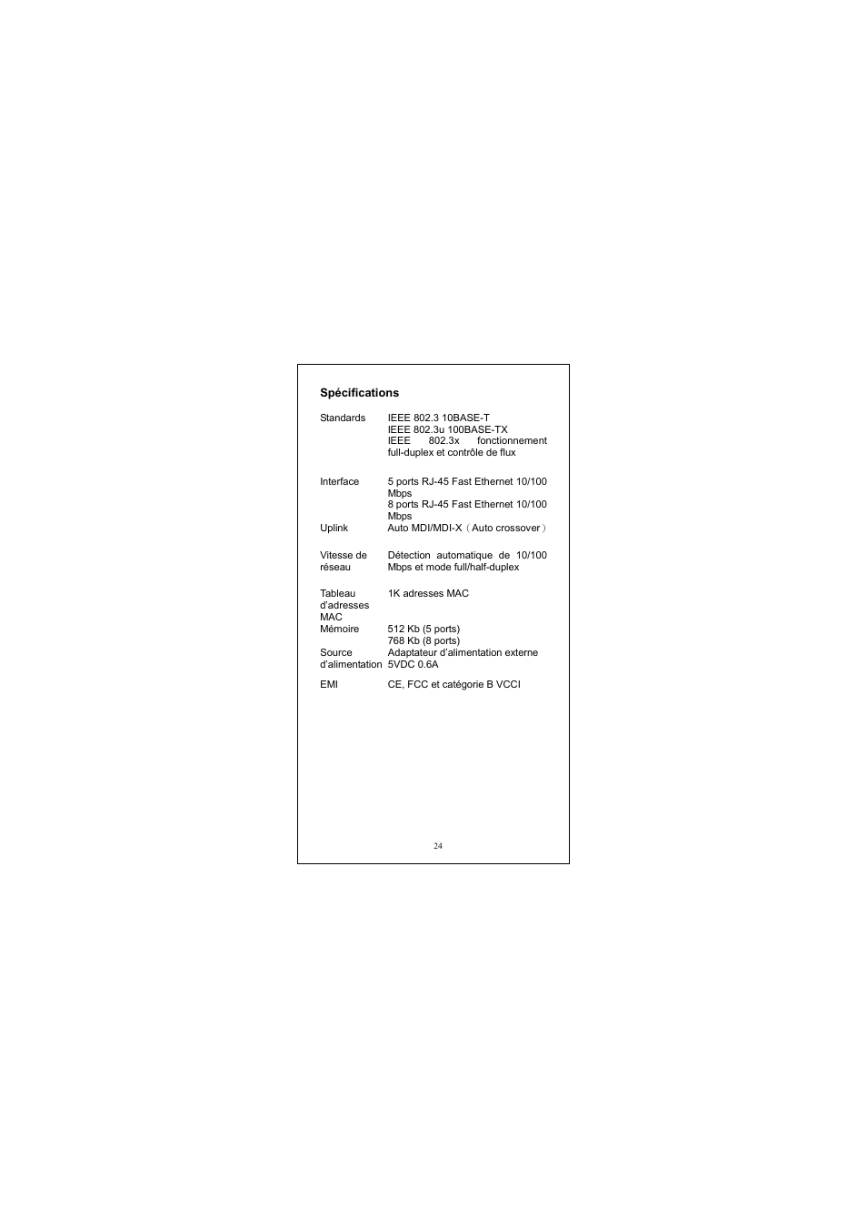 Longshine LCS-FS6108-B User Manual | Page 25 / 40