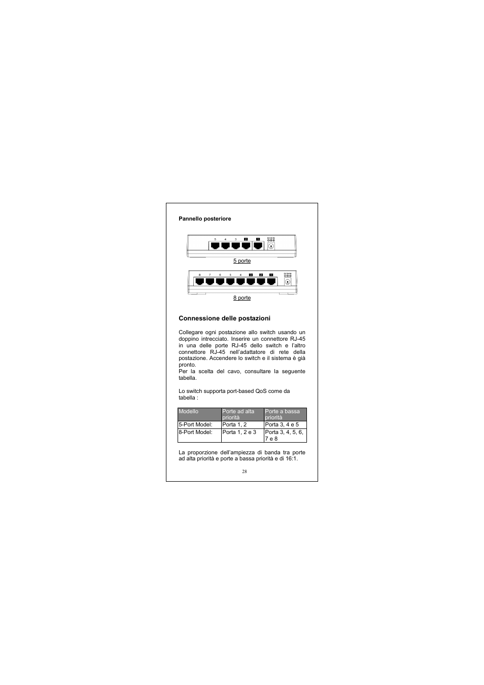 Longshine LCS-FS6108-B User Manual | Page 29 / 40