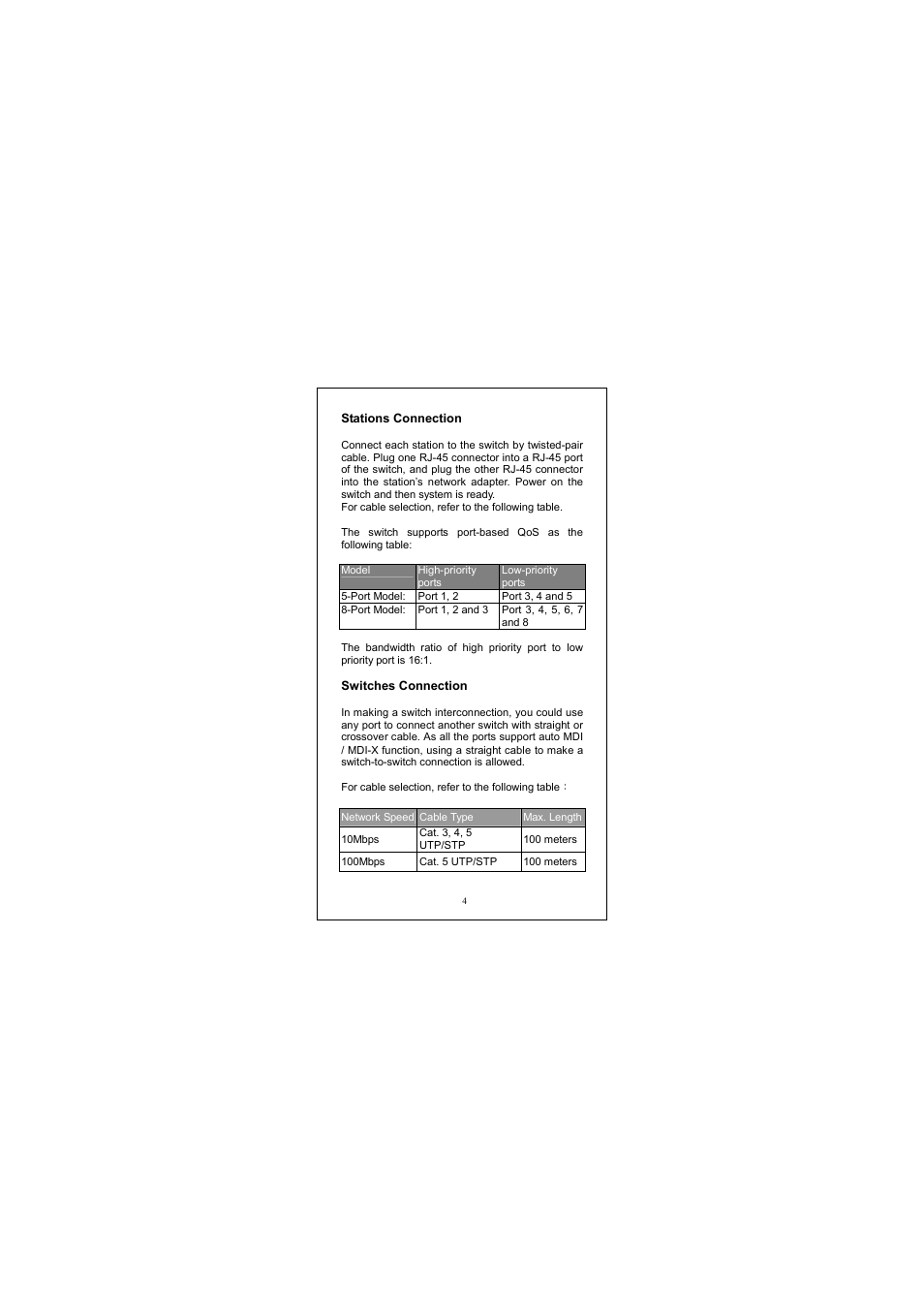 Longshine LCS-FS6108-B User Manual | Page 5 / 40