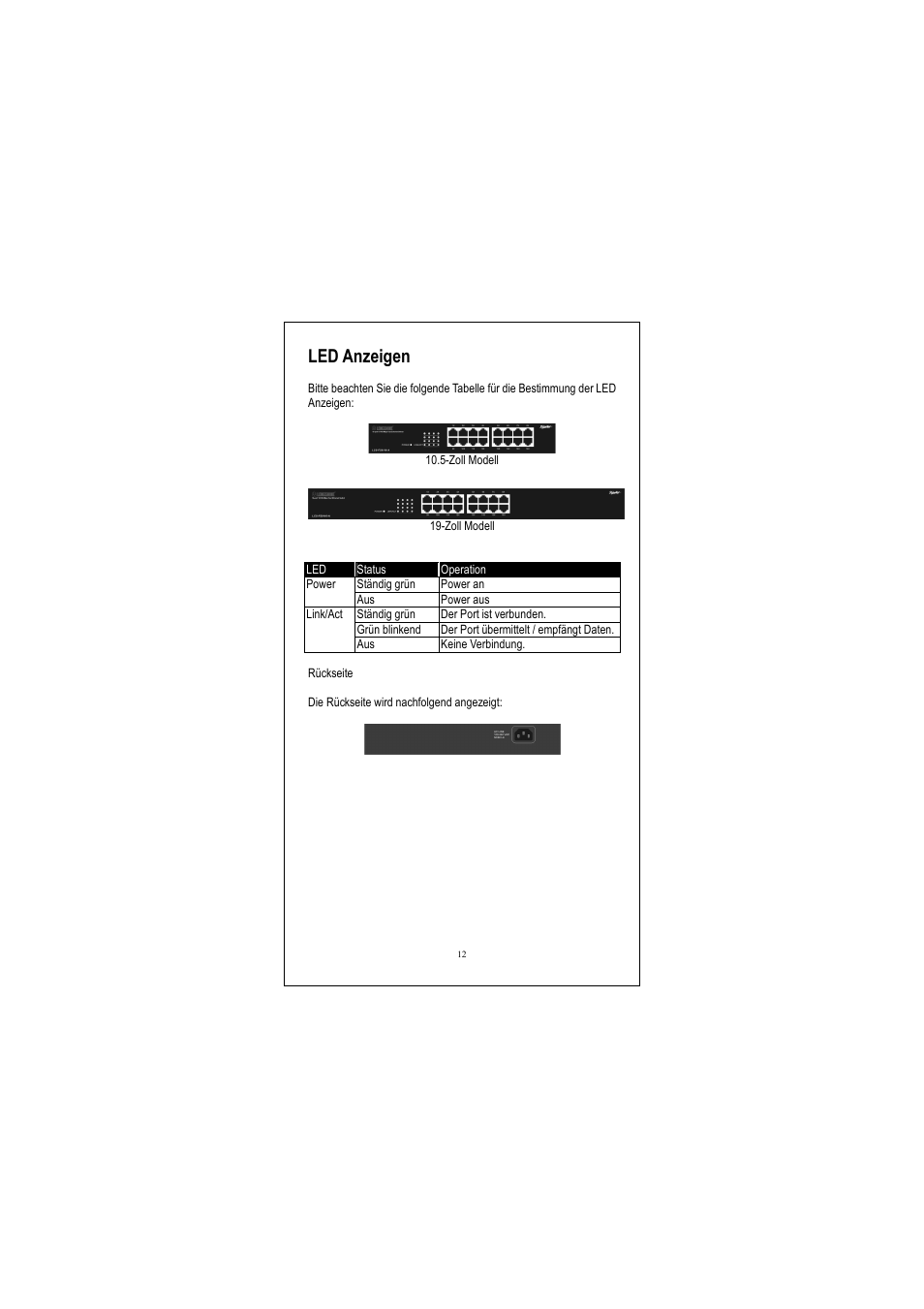 Led anzeigen | Longshine LCS-FS9116-B User Manual | Page 14 / 35