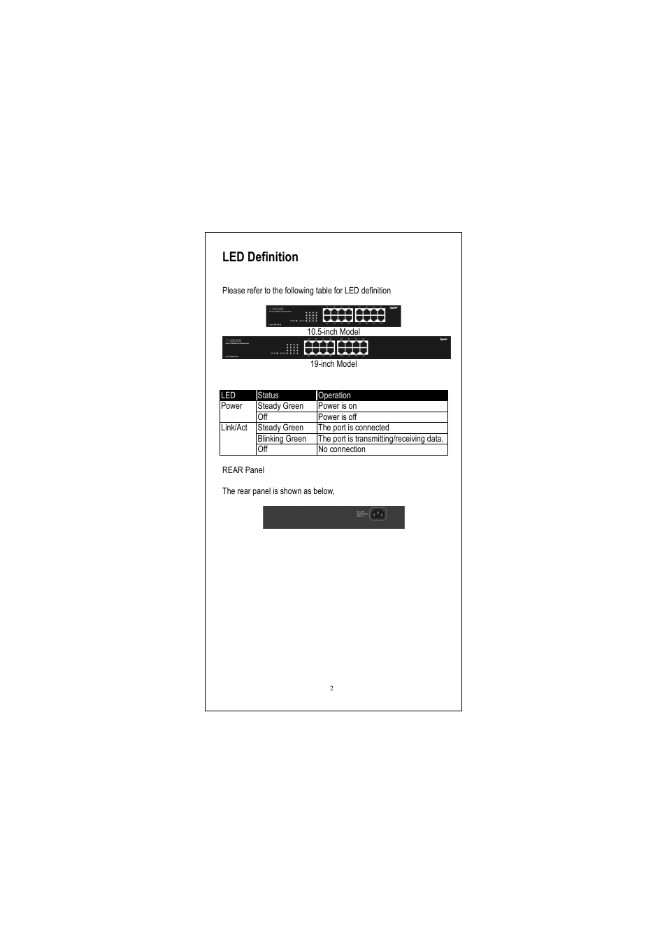 Led definition | Longshine LCS-FS9116-B User Manual | Page 4 / 35