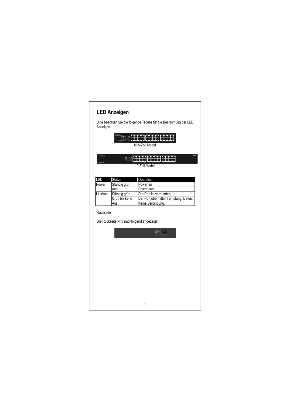 Led anzeigen | Longshine LCS-FS8124-B User Manual | Page 14 / 35