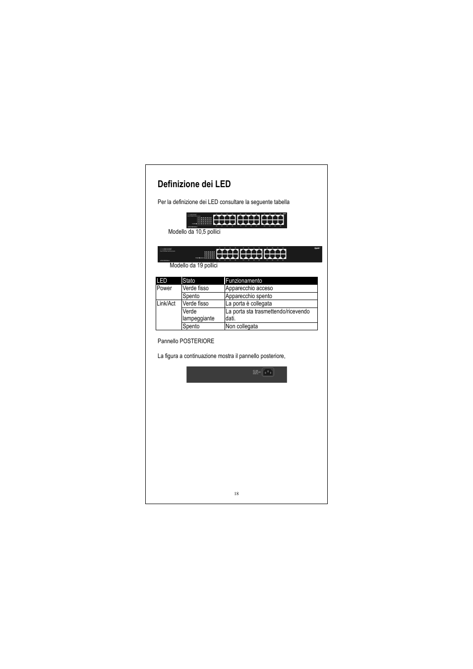Definizione dei led | Longshine LCS-FS8124-B User Manual | Page 19 / 35