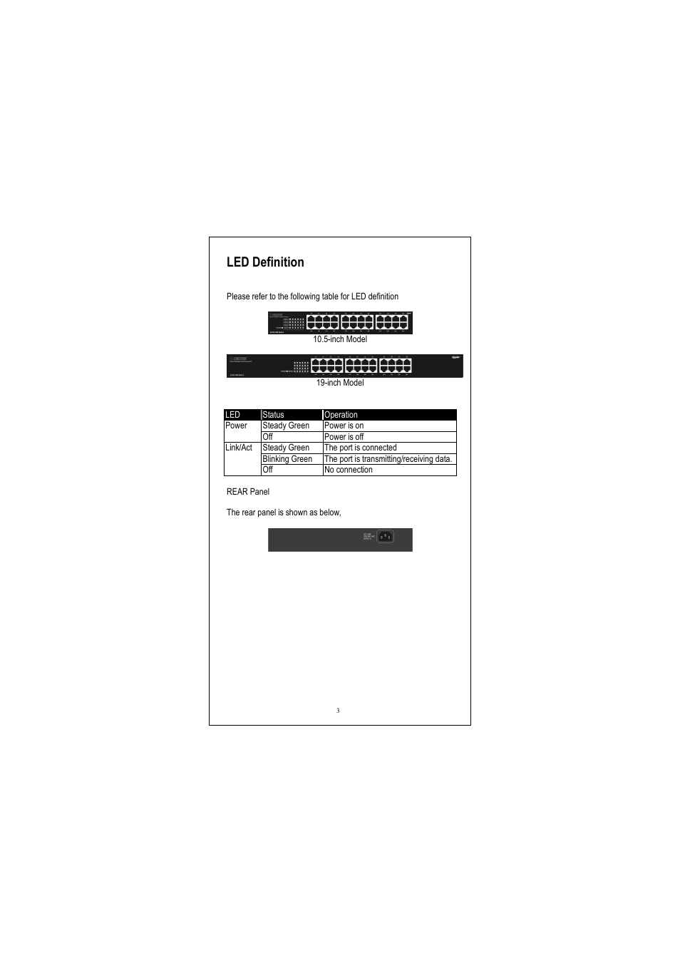 Led definition | Longshine LCS-FS8124-B User Manual | Page 4 / 35