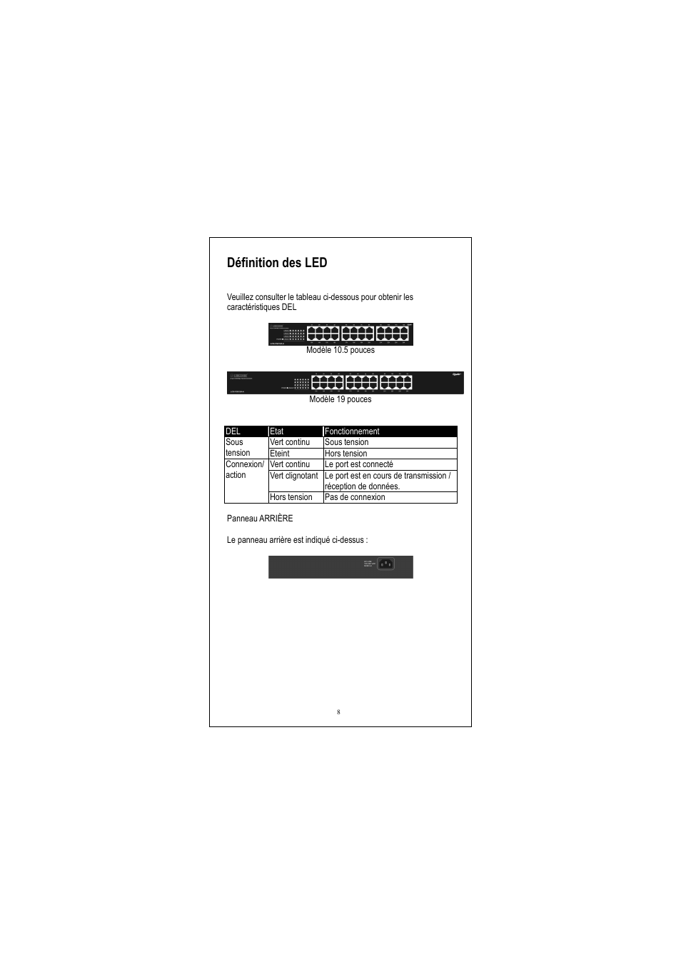 Définition des led | Longshine LCS-FS8124-B User Manual | Page 9 / 35