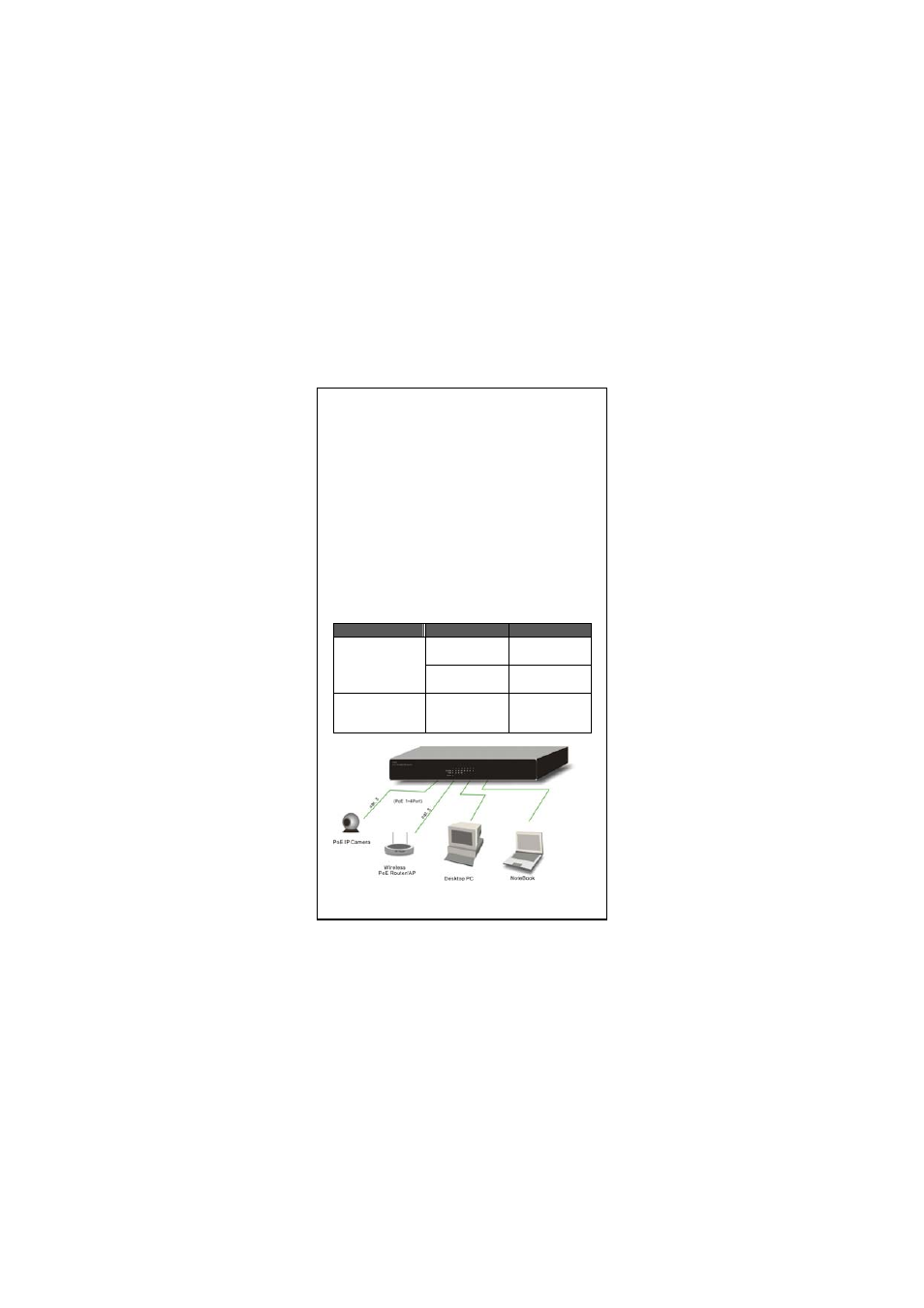 Installation of network cables | Longshine LCS-FSP8108-4 User Manual | Page 8 / 9