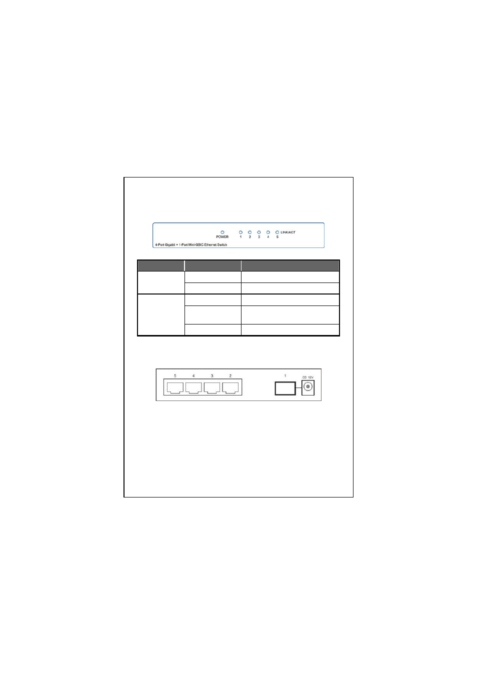 The front panel, Power, Link/act | The rear panel | Longshine LCS-GS7104+1 User Manual | Page 4 / 8