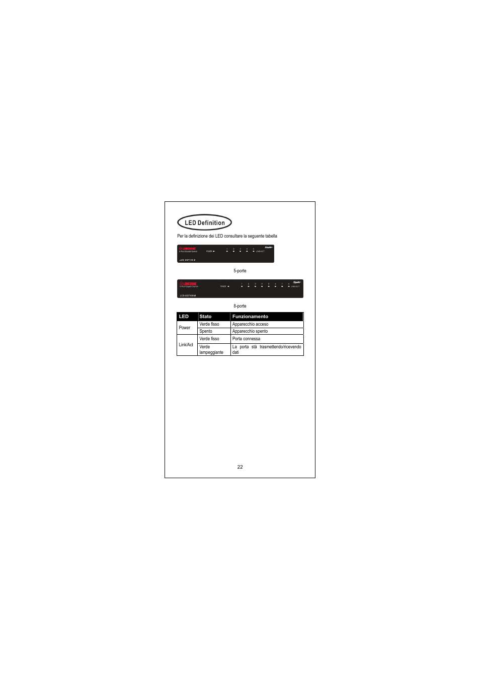 Longshine LCS-GS7105-D User Manual | Page 23 / 34