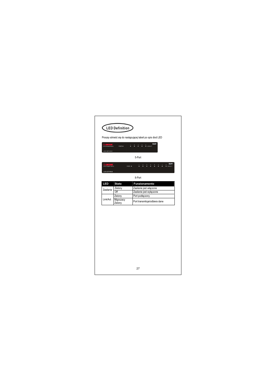 Longshine LCS-GS7105-D User Manual | Page 28 / 34