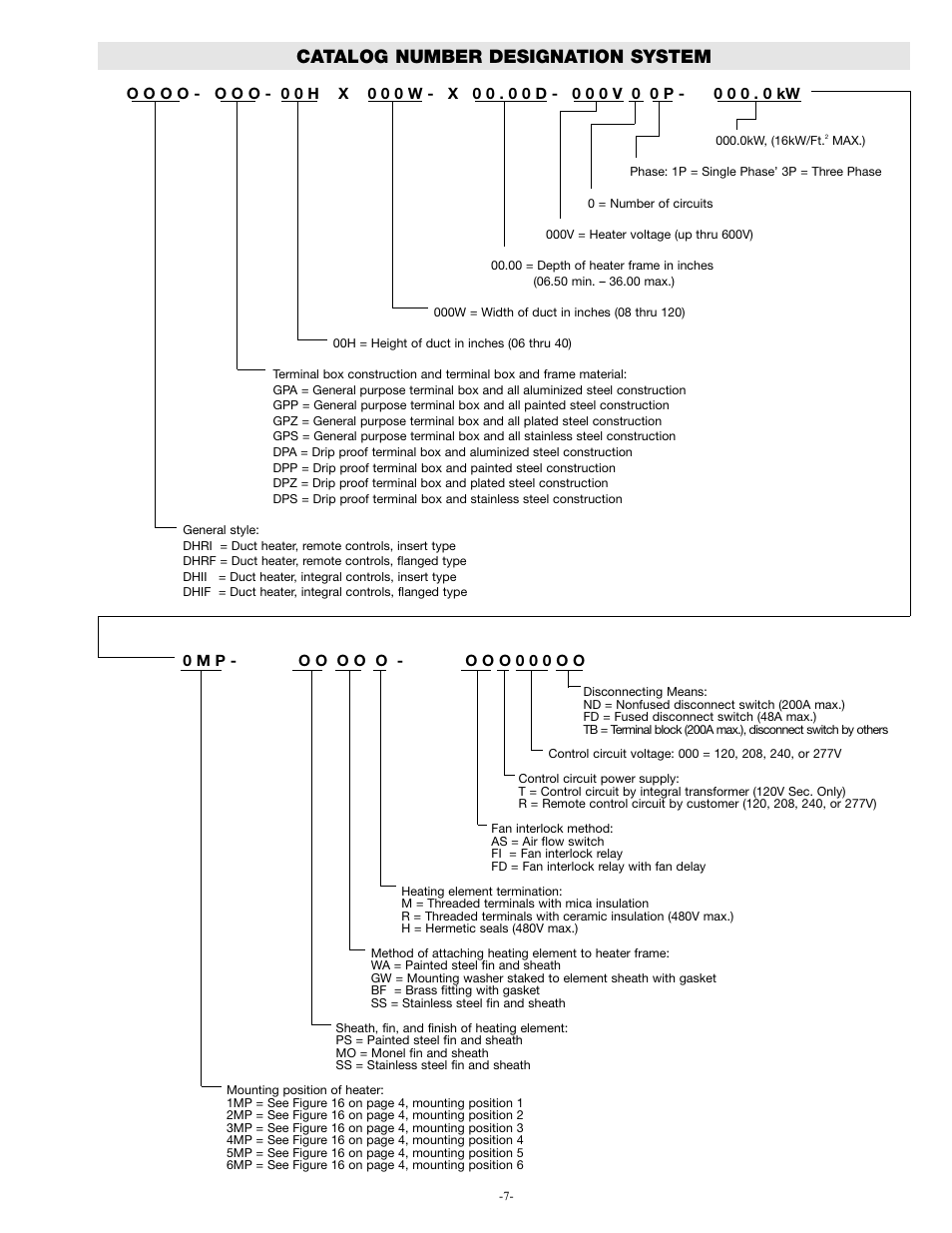 Catalog number designation system | Chromalox PF455-3 User Manual | Page 7 / 8