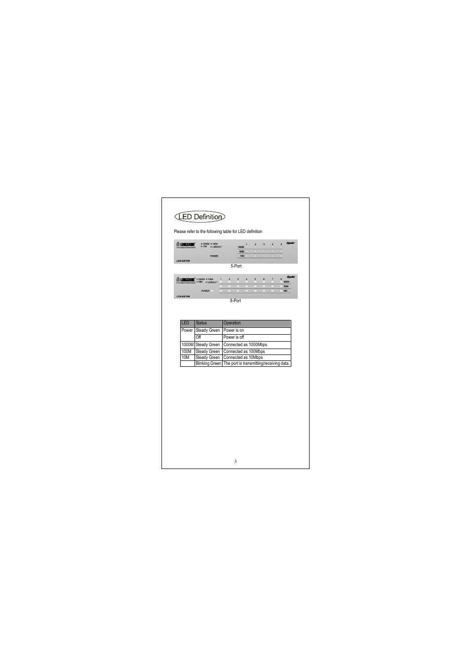 Longshine LCS-GS7108-D User Manual | Page 3 / 36