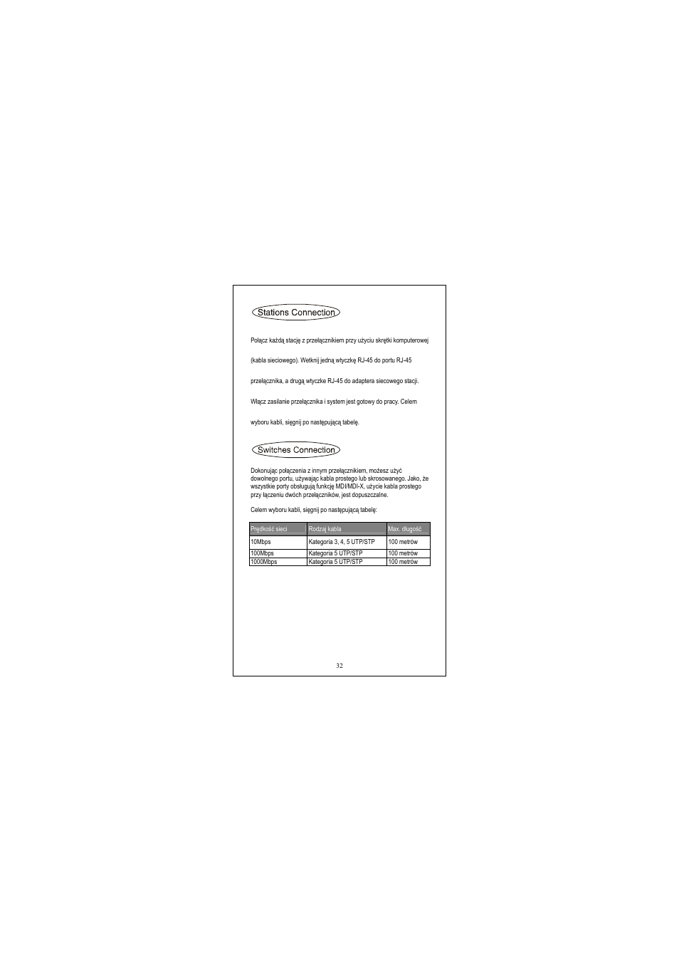 Longshine LCS-GS7108-D User Manual | Page 32 / 36