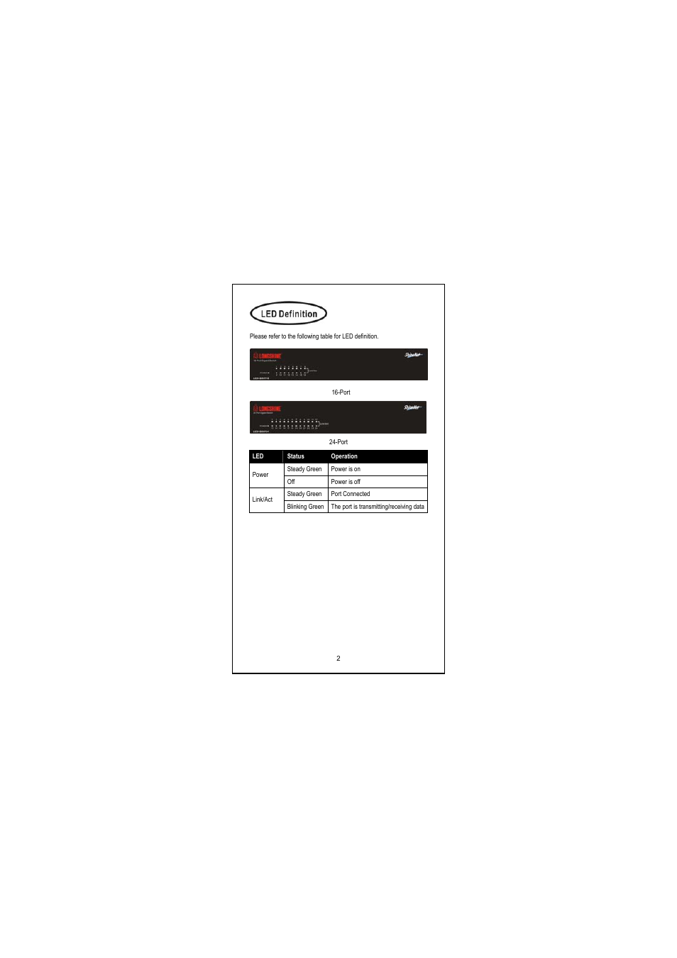 Longshine LCS-GS8116-A User Manual | Page 3 / 32