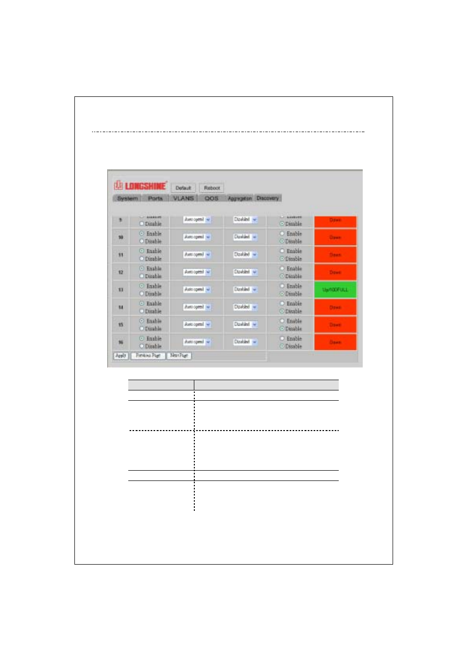2 ports | Longshine LCS-GS8208-A V.1 User Manual | Page 14 / 22