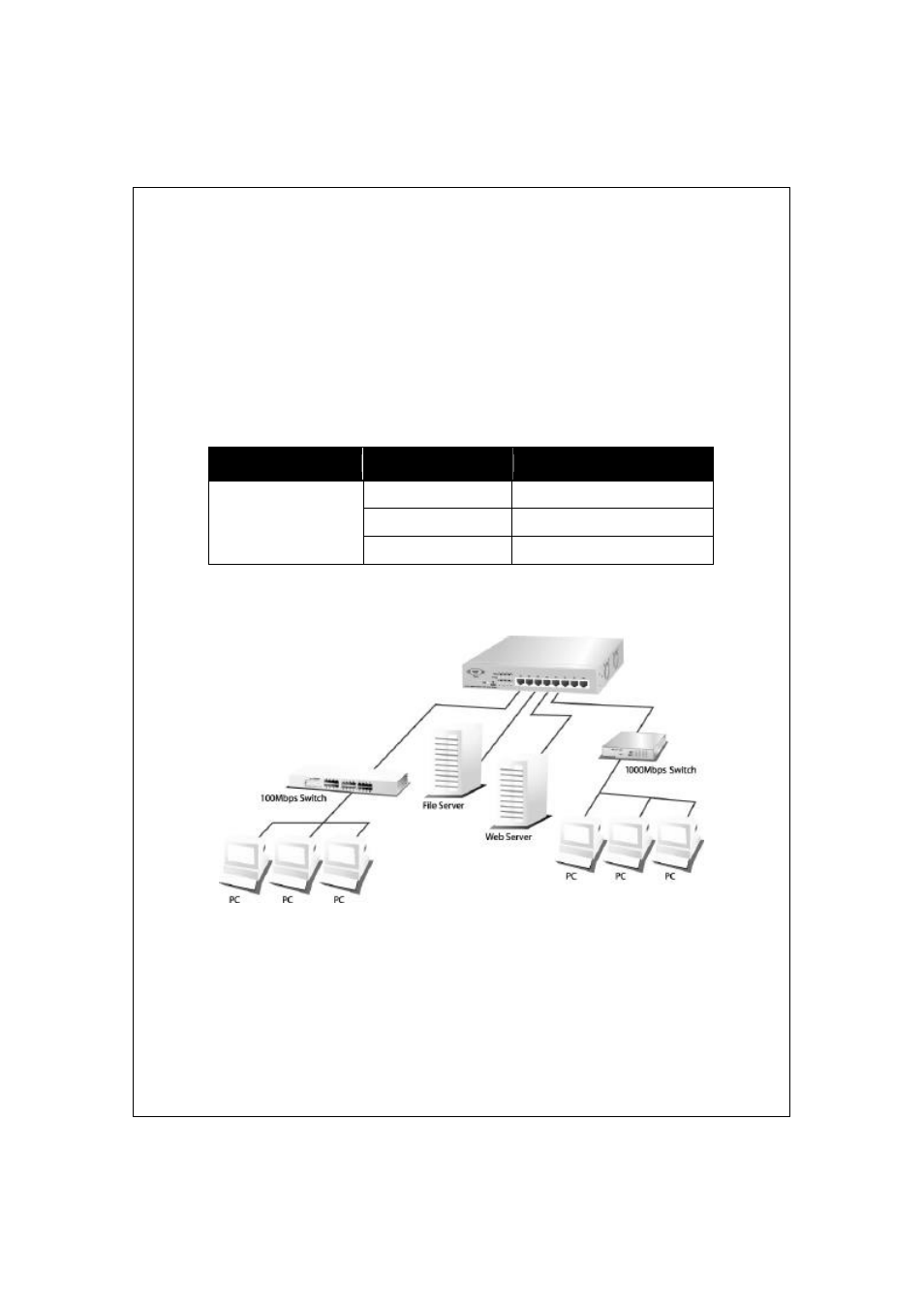 Installing network cables, Network application | Longshine LCS-GS8208-A V.2 User Manual | Page 10 / 41