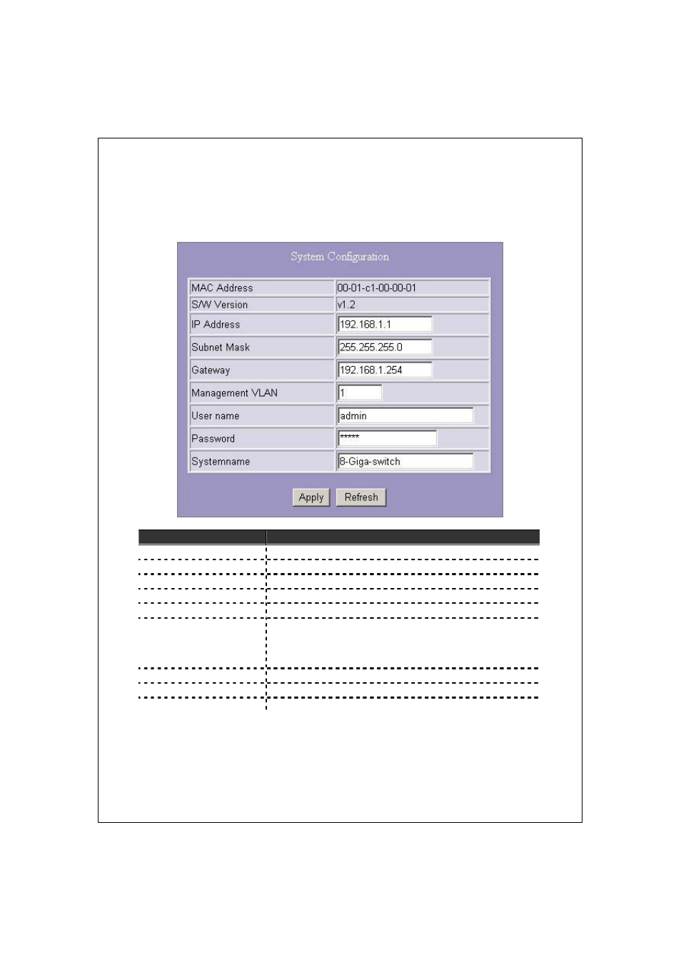 System | Longshine LCS-GS8208-A V.2 User Manual | Page 14 / 41