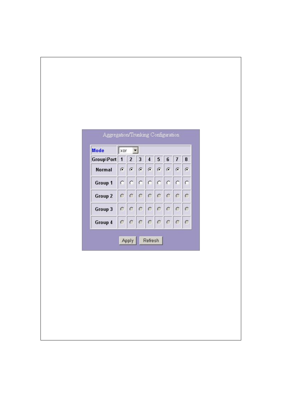 Aggregation/ trunk configuration | Longshine LCS-GS8208-A V.2 User Manual | Page 18 / 41