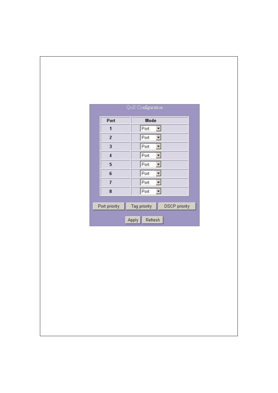 Quality of service | Longshine LCS-GS8208-A V.2 User Manual | Page 19 / 41