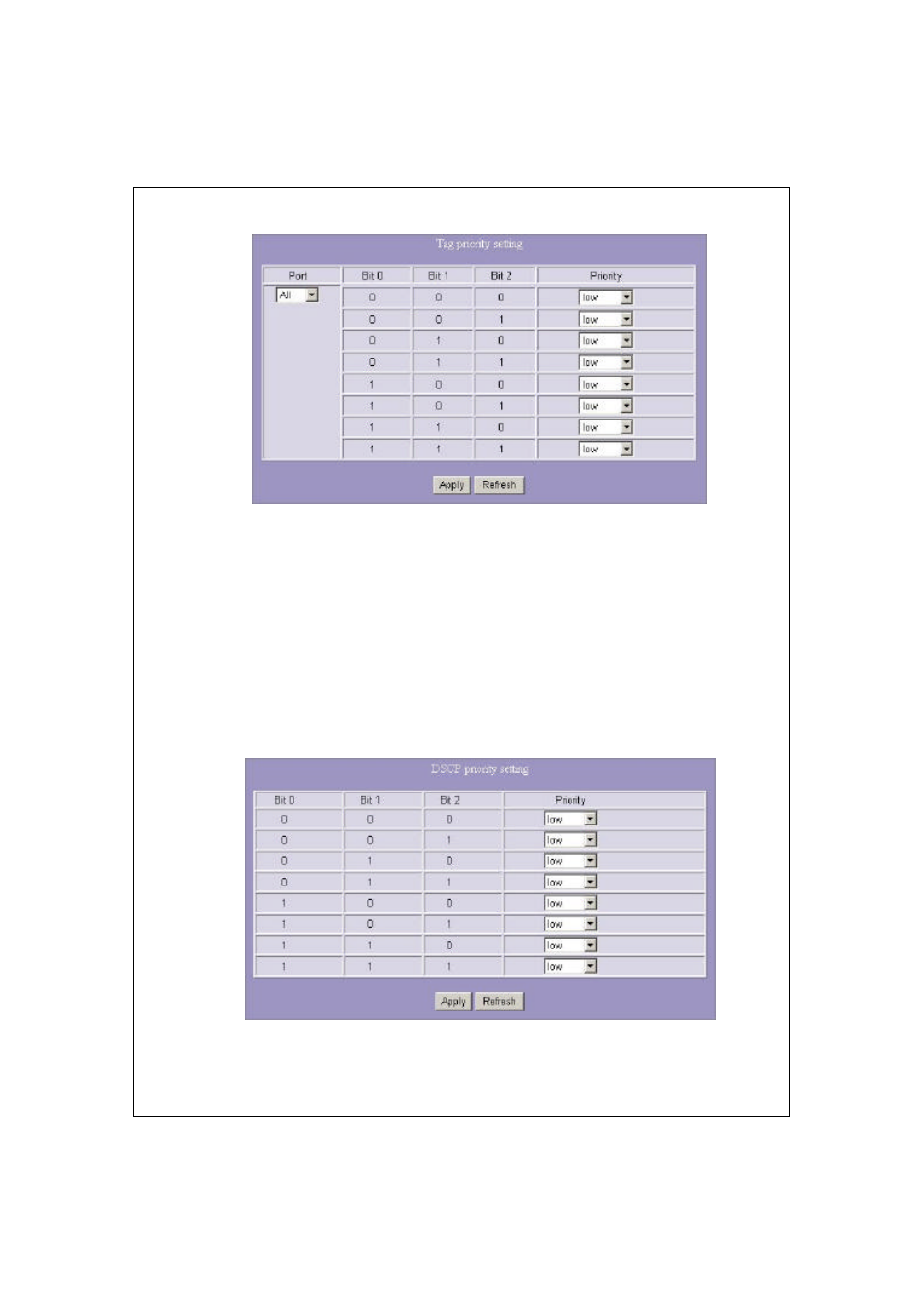 Longshine LCS-GS8208-A V.2 User Manual | Page 21 / 41