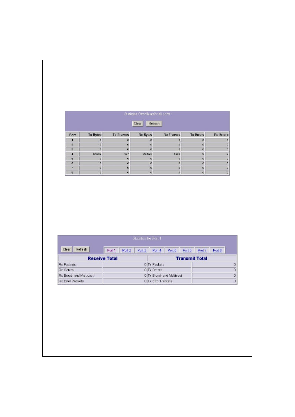 Statistics overview, Detailed statistics | Longshine LCS-GS8208-A V.2 User Manual | Page 26 / 41