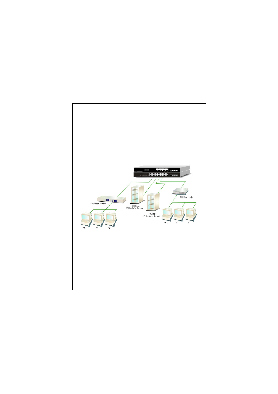 Backbone network application | Longshine LCS-GS9120 User Manual | Page 8 / 9