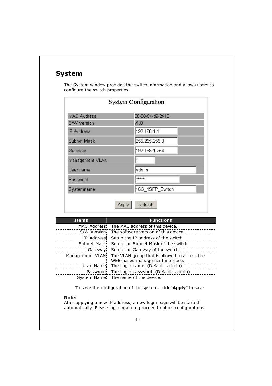 System | Longshine LCS-GS9428 User Manual | Page 14 / 46