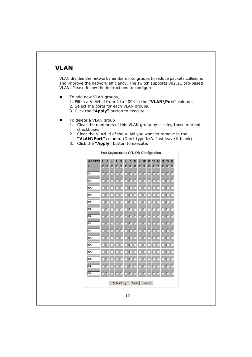 Vlan | Longshine LCS-GS9428 User Manual | Page 16 / 46