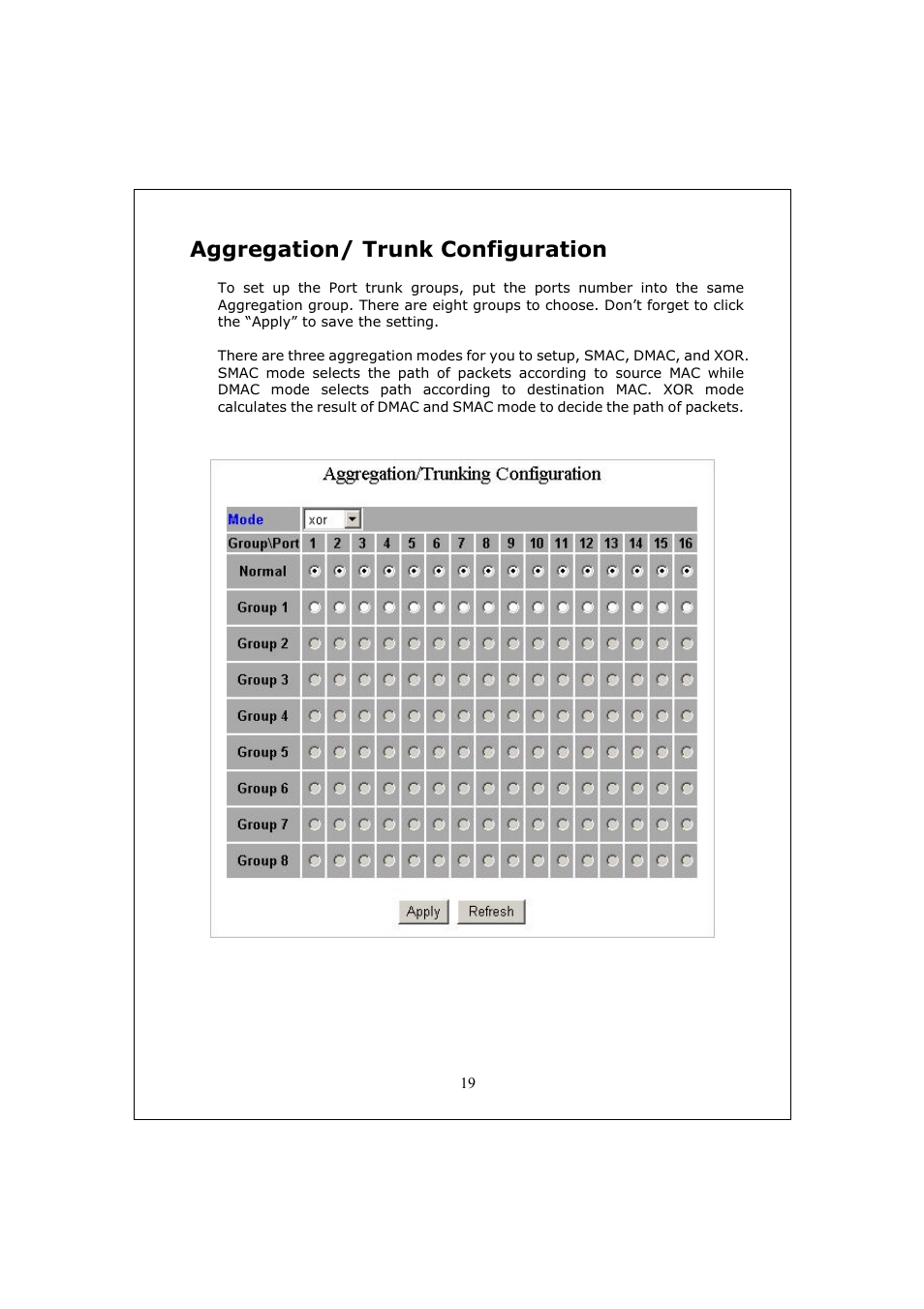 Aggregation/ trunk configuration | Longshine LCS-GS9428 User Manual | Page 19 / 46